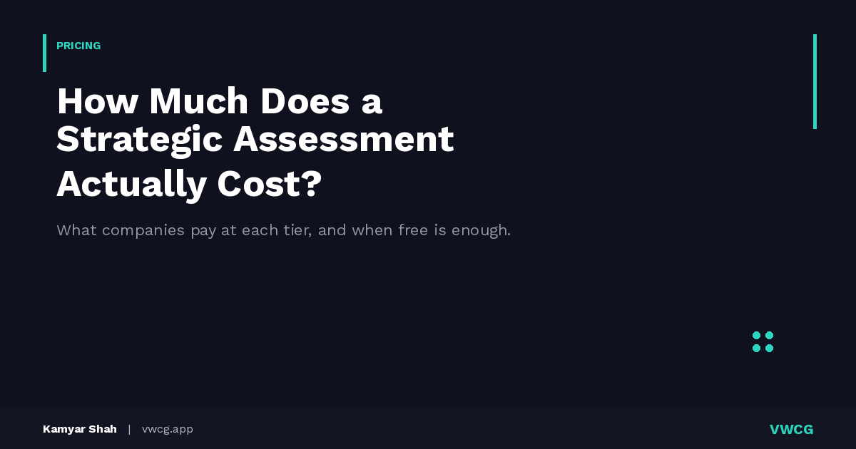 How Much Does a Strategic Business Assessment Actually Cost?